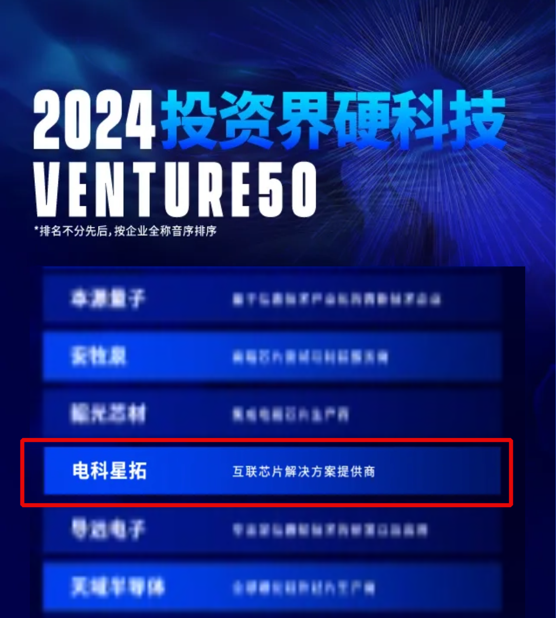 电科j9娱乐入选2024VENTURE50硬科技榜单！.png