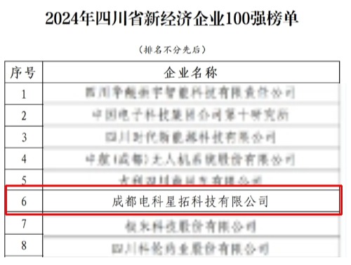 电科j9娱乐荣膺“2024年四川省新经济企业”100强榜单.jpg